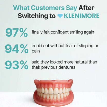 🌎Ends Today: 70% OFF! ⏰KLENIMORE™ Medical Full Denture with Strong Suctiond🦷Obtain American Dental Association (ADA) Certification