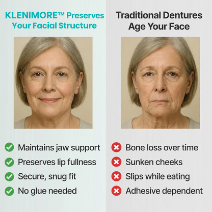 Loose Fit Making Meals Awkward? This At-Home Smile Solution Helps You Feel Confident Again